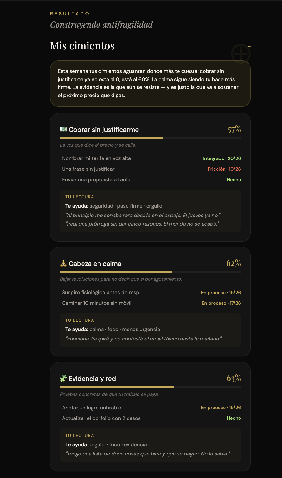 Mis cimientos — tus pilares creciendo, con tu lectura de cada uno